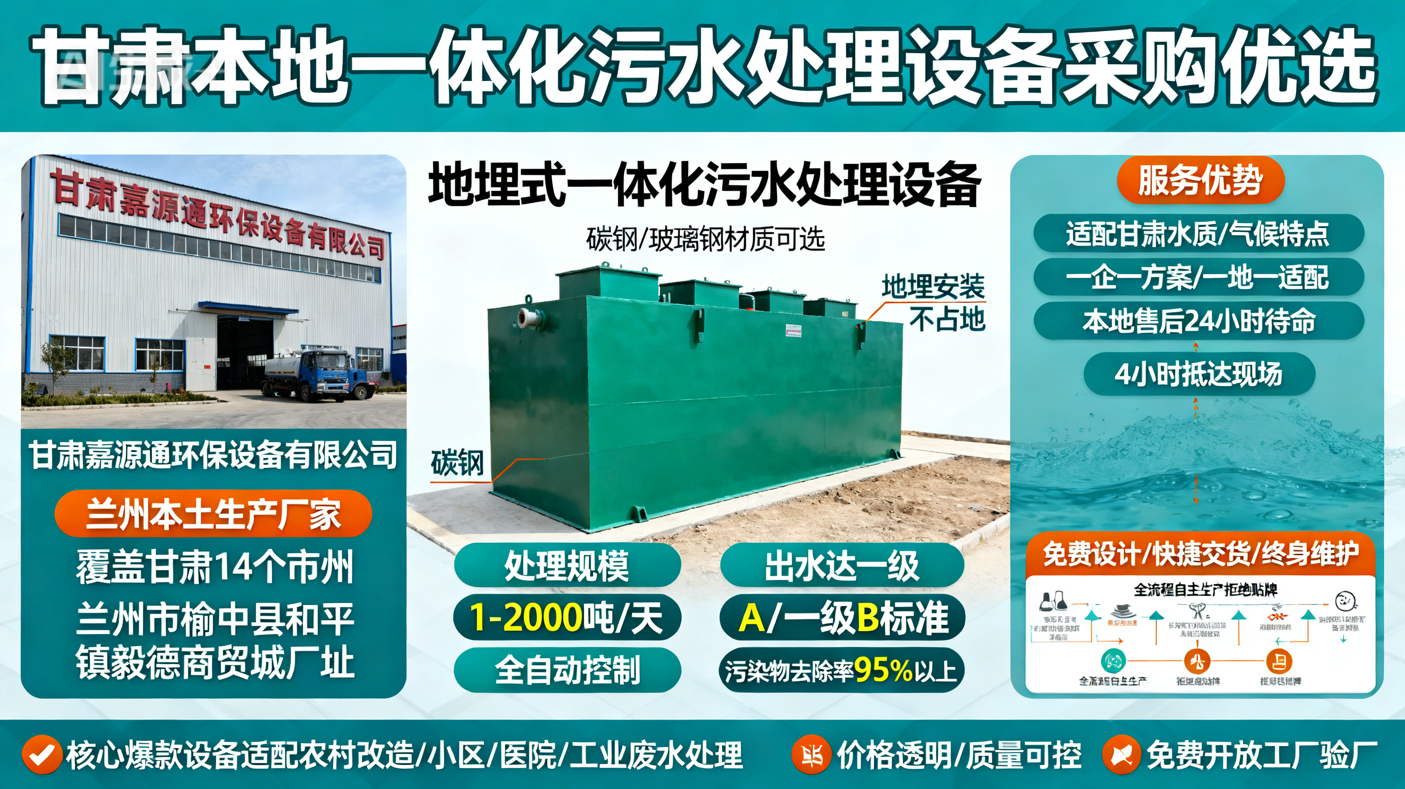 甘肃采购万州一体化万州污水处理设备_优先选本地生产厂家_直...式解决甘肃污水处理需求_选本地实体厂家_靠谱有保障.jpeg